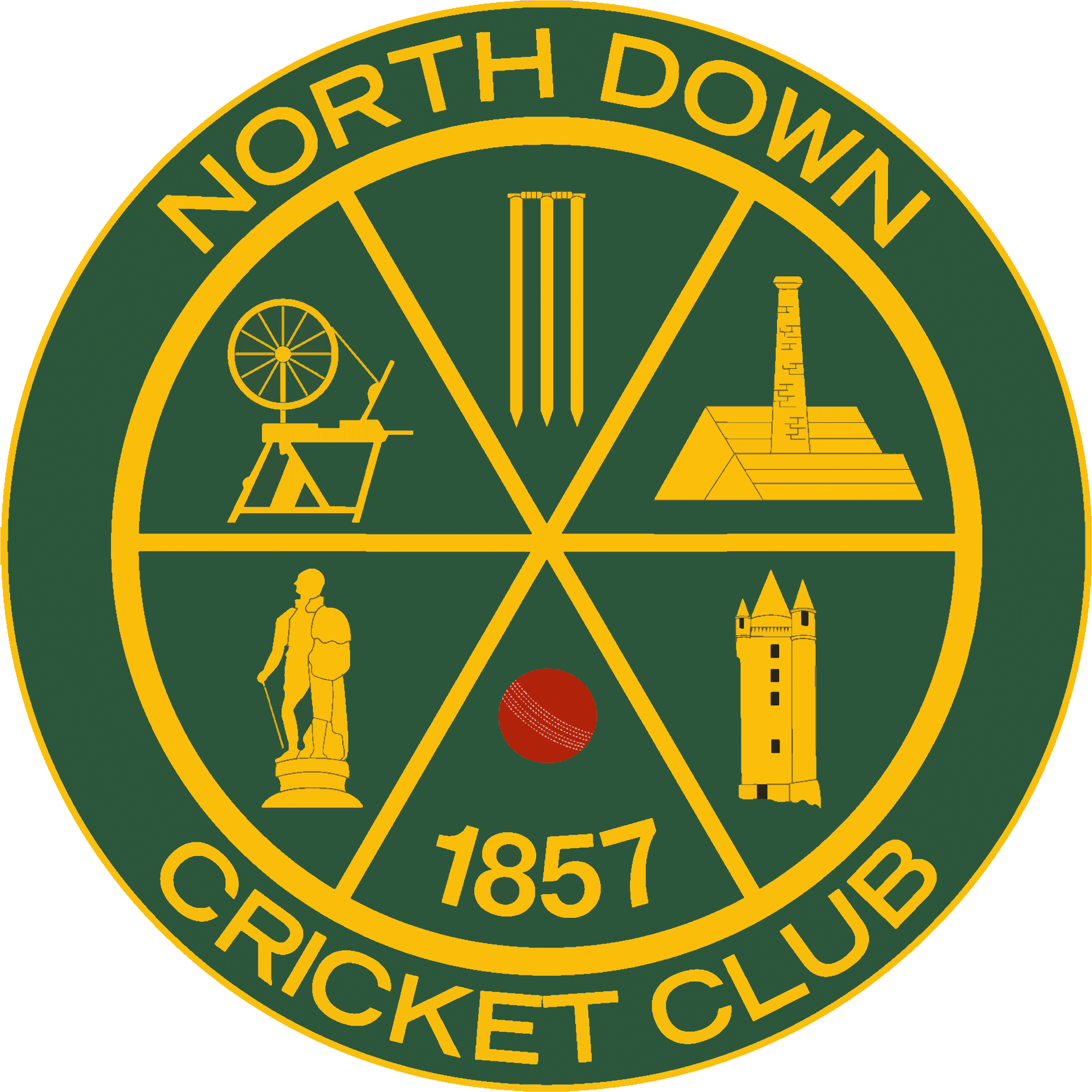 North Down CC 2024 - Training
